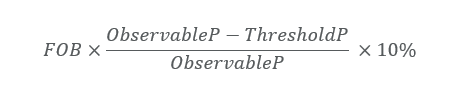 FOB x (ObservableP - ThresholdP) / ObservableP x 10%