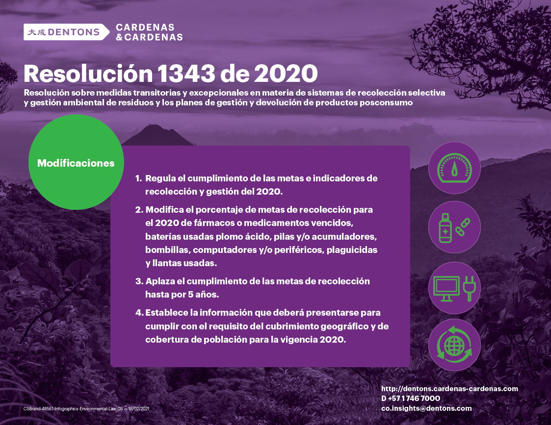 Resolucion 1343 de 2020